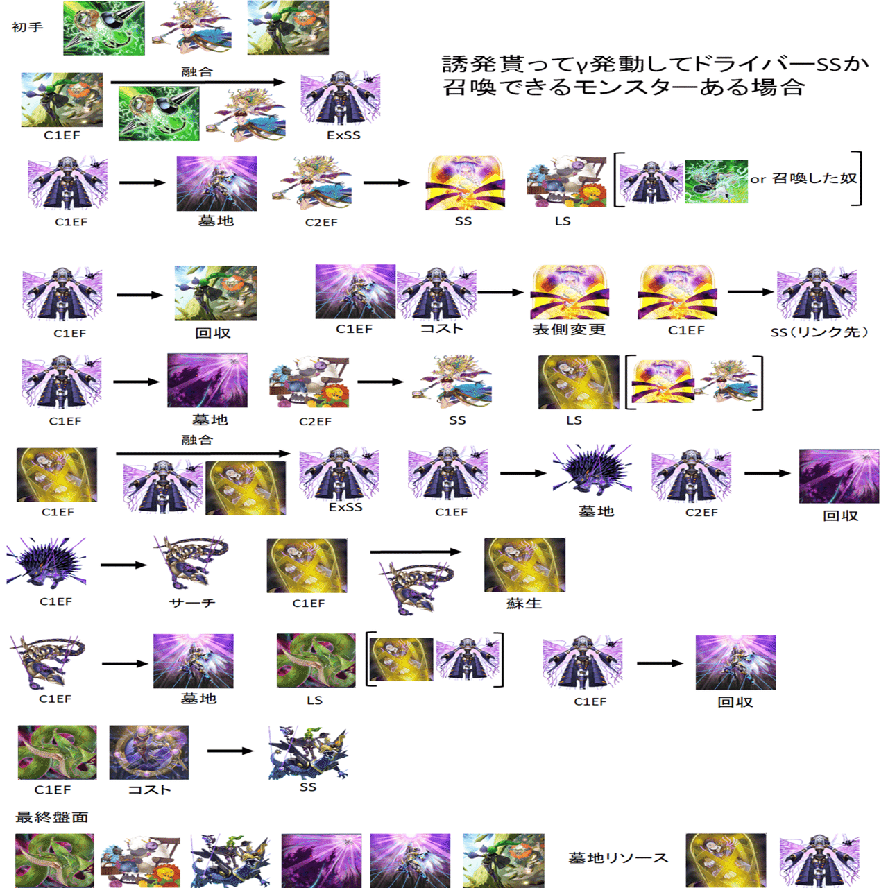 純シャドールのすゝめ｜ハチドリ