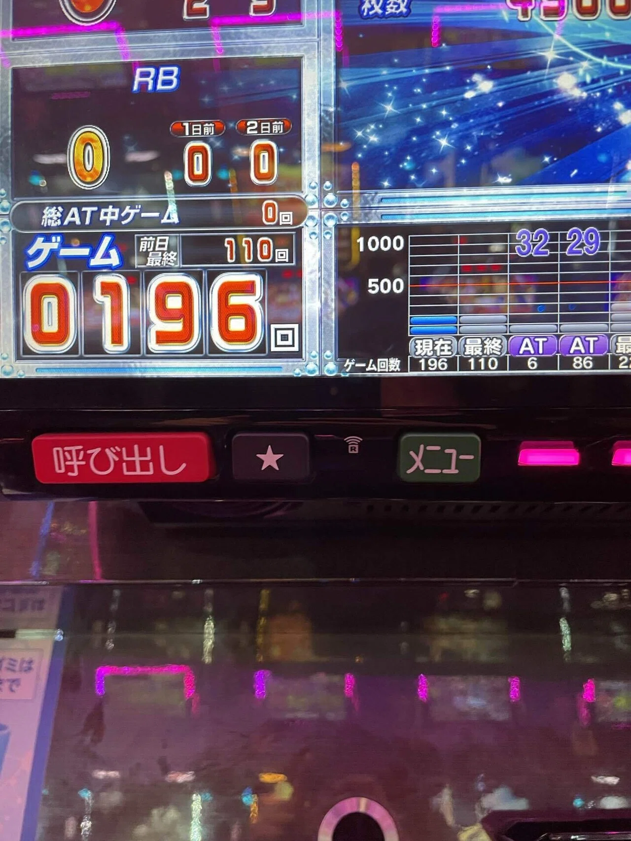パチスロアラジンAクラシック】 ゾーン狙い真相｜リアル期待値速報てつわい