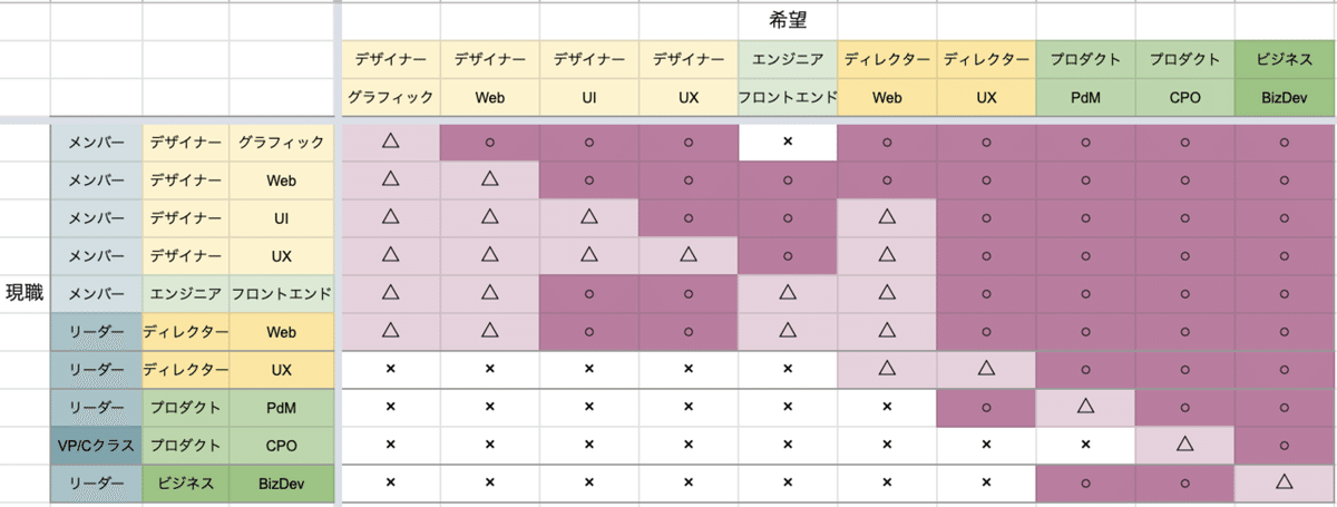 スクリーンショット 2022-02-11 8.40.39