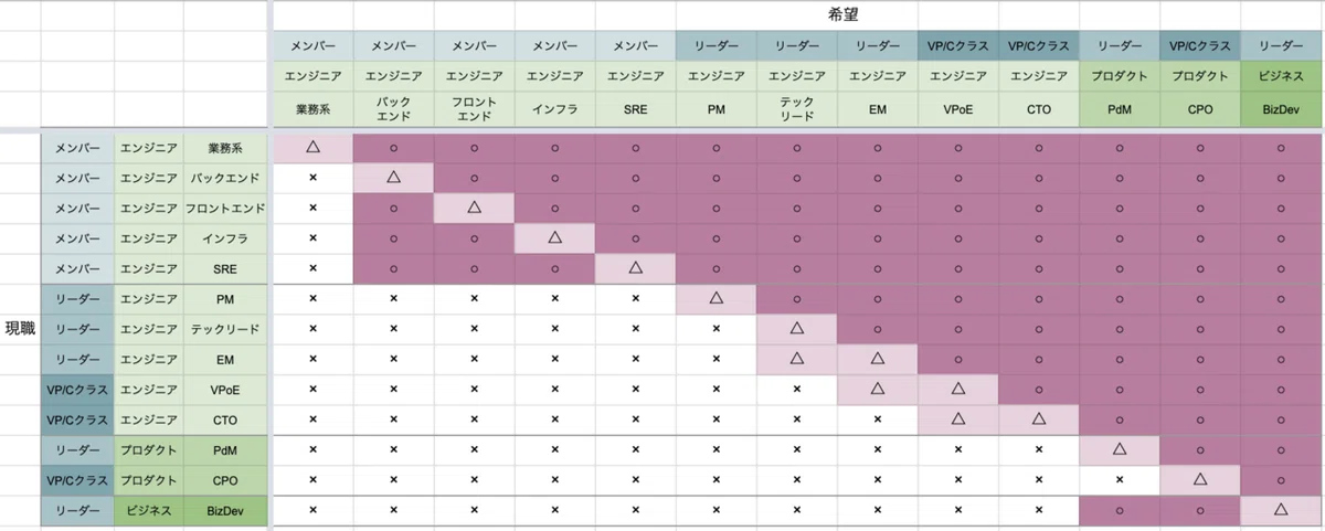 スクリーンショット 2022-02-11 8.40.30