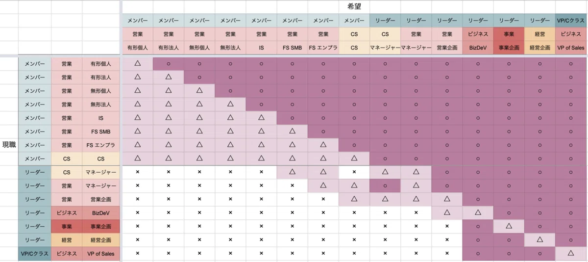 スクリーンショット 2022-02-11 8.40.50