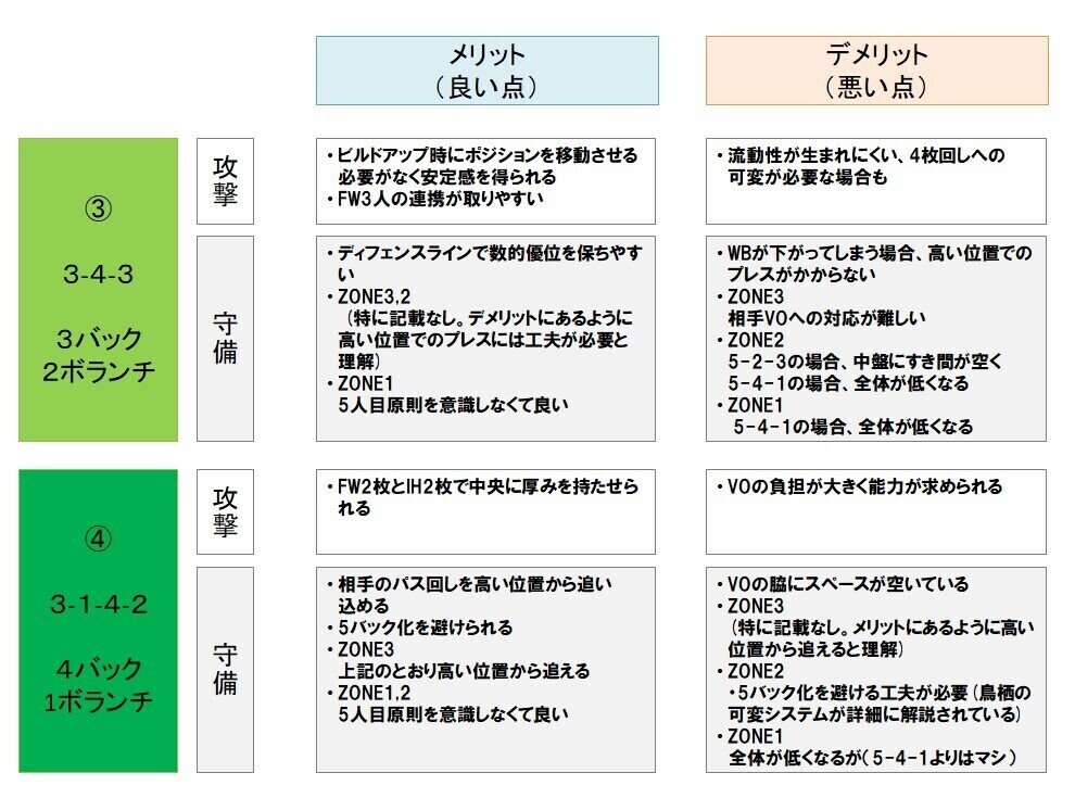 スクリーンショット 2022-02-11 104634