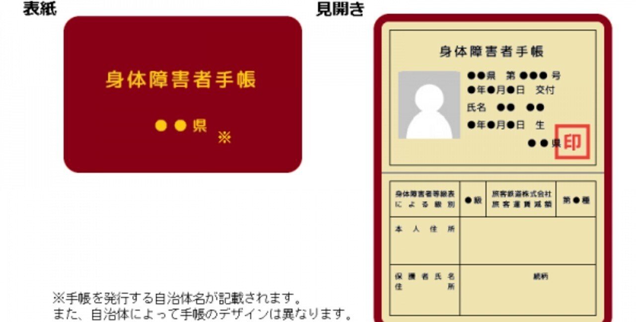 障がい者手帳があれば利用できるサービス その６ 補装具・日常生活用具編