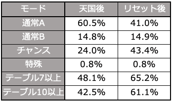 スクリーンショット 2022-02-11 15.23.34