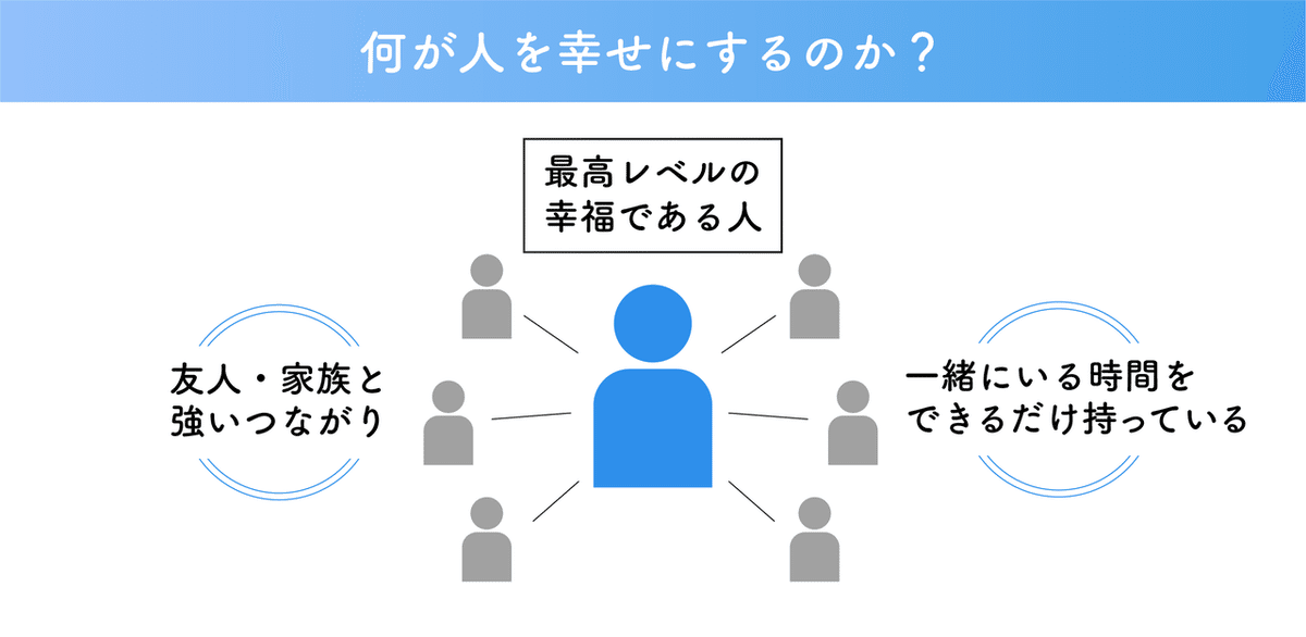 ポジティブ心理学の巨人2人から、我々が学んできたこと-03