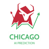 CHICAGO_株価値動き予測AI