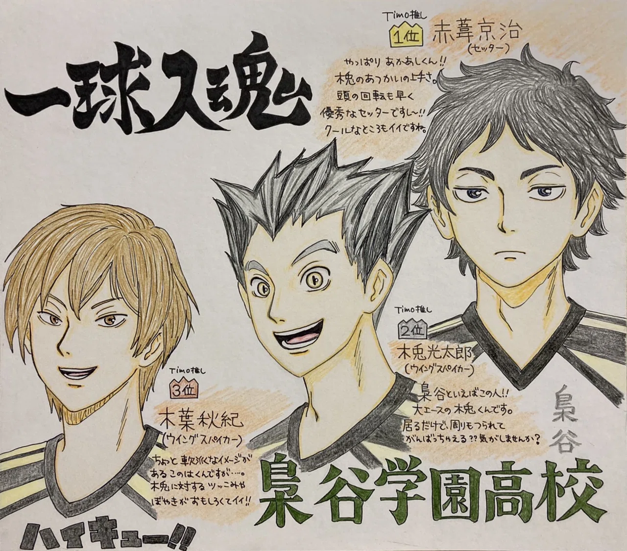古館春一先生 ハイキュー より 梟谷学園高校 Timo推しランキングbest 3 第1位 Final Timoの絵描き場 Note