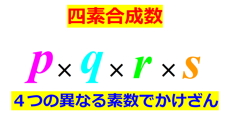 【楔数の進化版】四素合成数とは何か