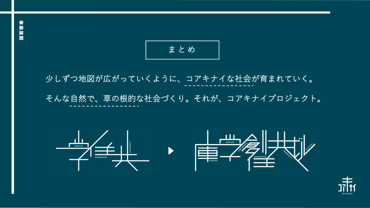 スクリーンショット 2022-02-11 23.31.12