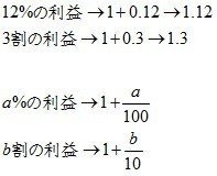 利益と割引 わりびき の問題を簡単に 中学数学 Shun Ei Note