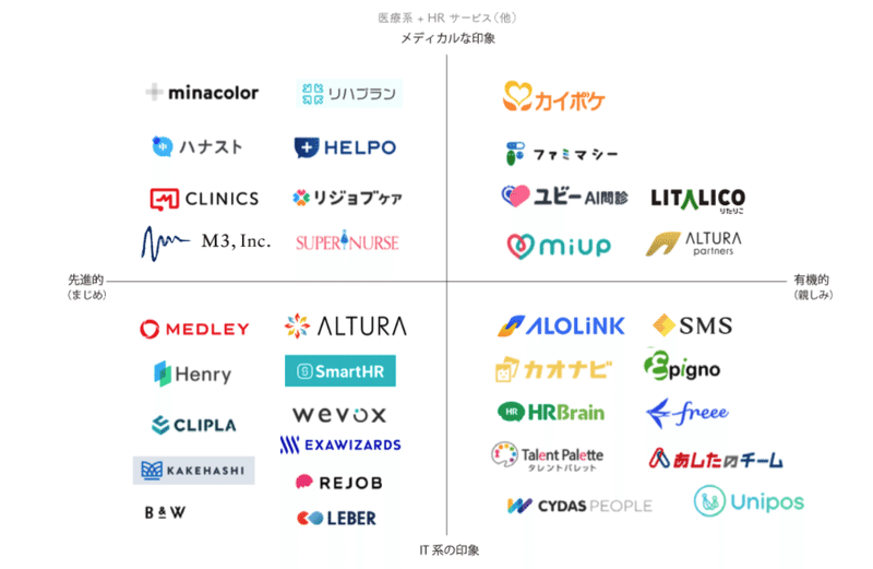 スクリーンショット&nbsp;2022-02-12&nbsp;13.52.37