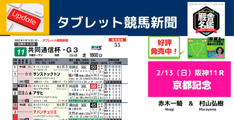 京都記念をタブレット競馬新聞で見る