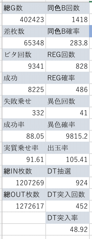 スクリーンショット&amp;amp;nbsp;2022-02-12&amp;amp;nbsp;20.38.16