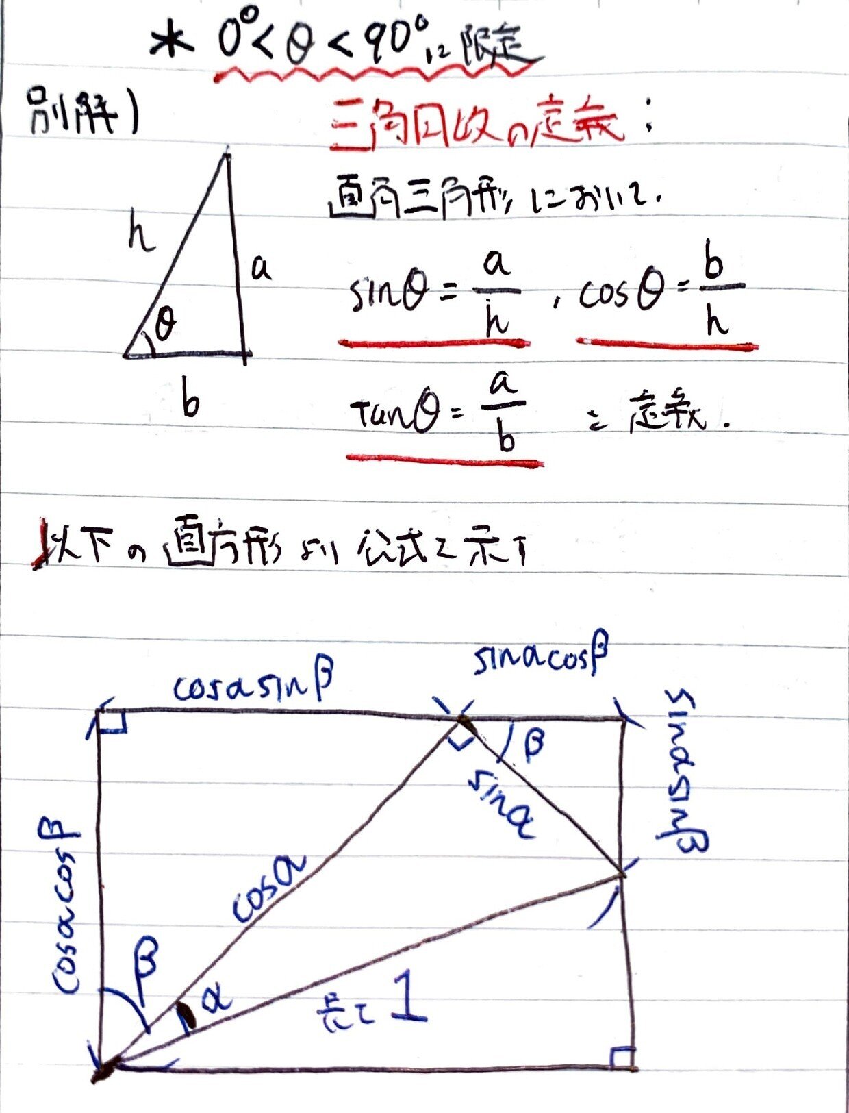 書記が数学やるだけ#233 指数関数，三角関数｜鈴華書記（Writer Rinka）