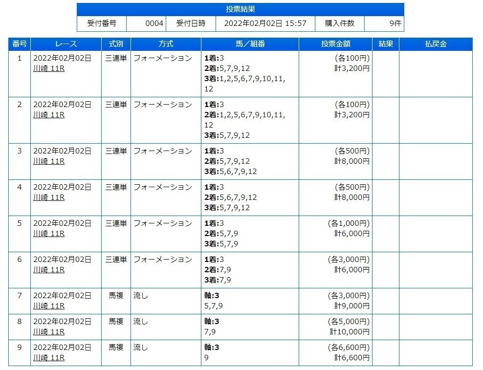 川崎記念