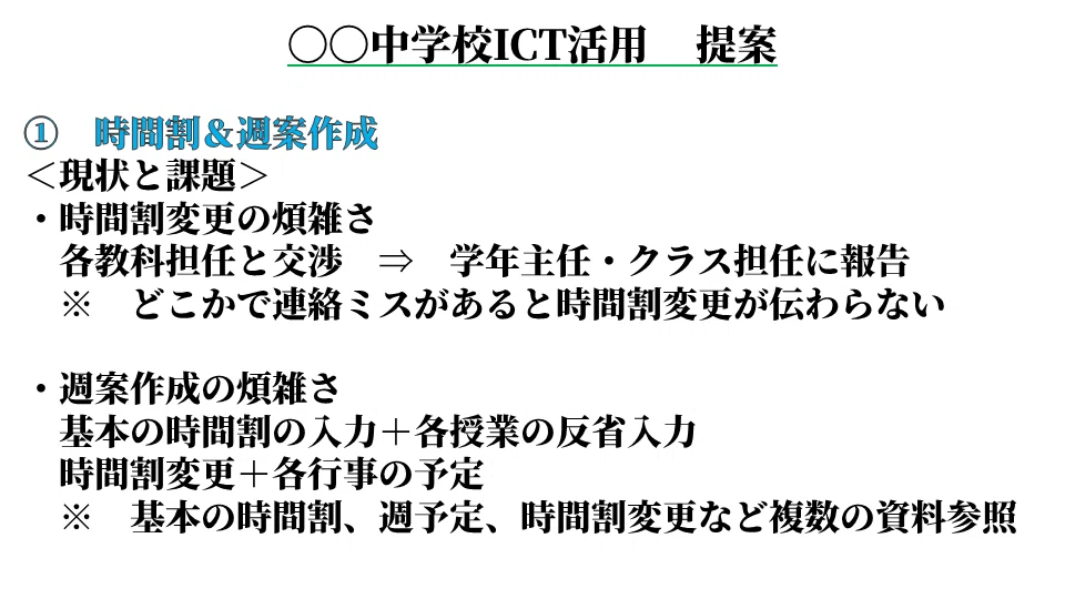 スライド1