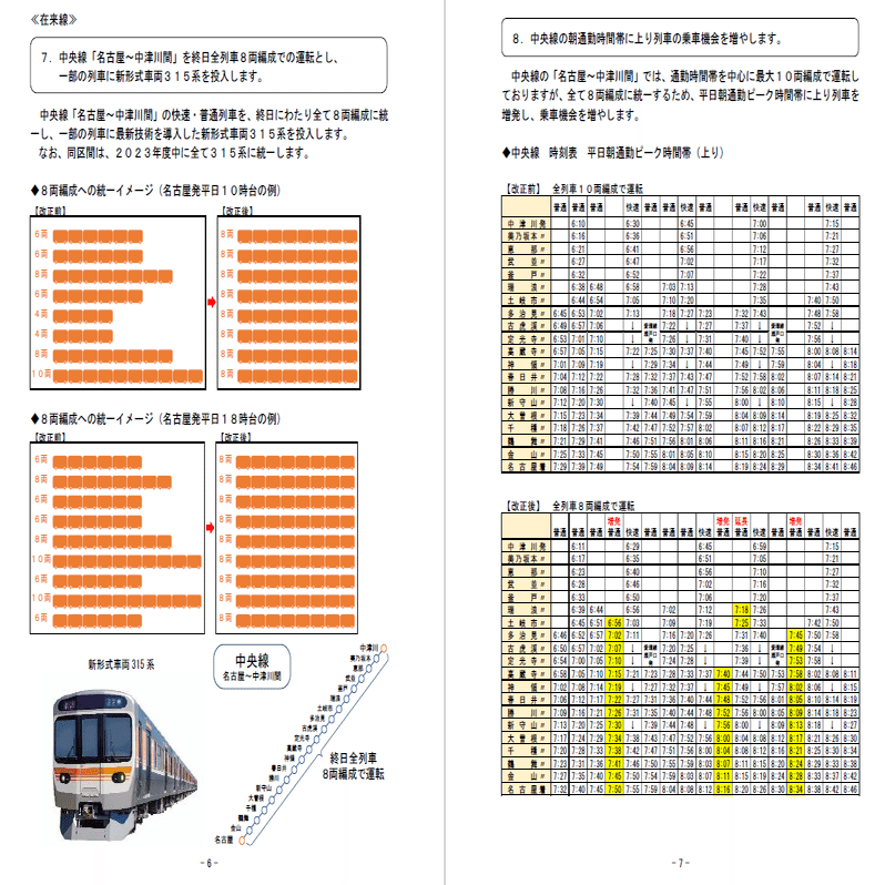 中央線のロングシート8両統一について考えよう｜めいでん