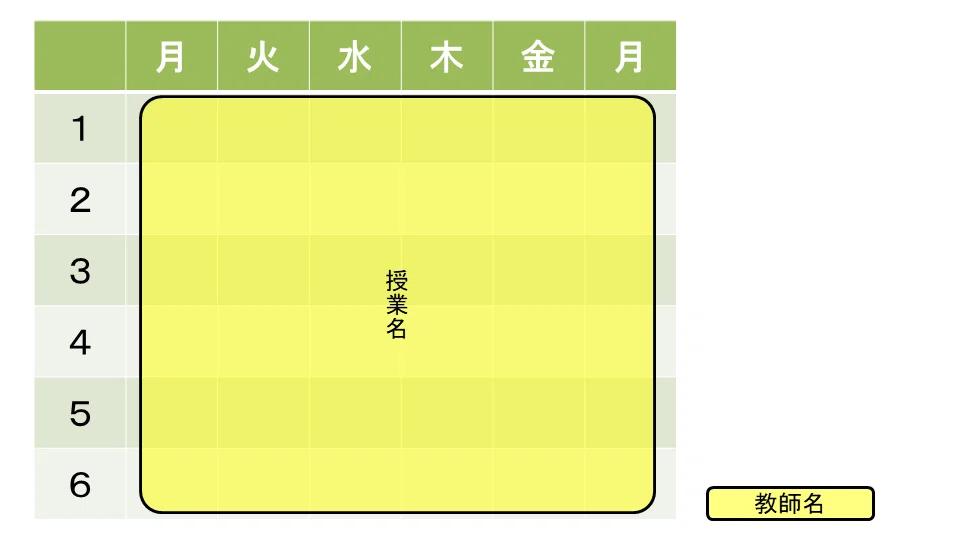 時間割管理