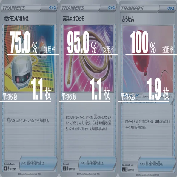 白
