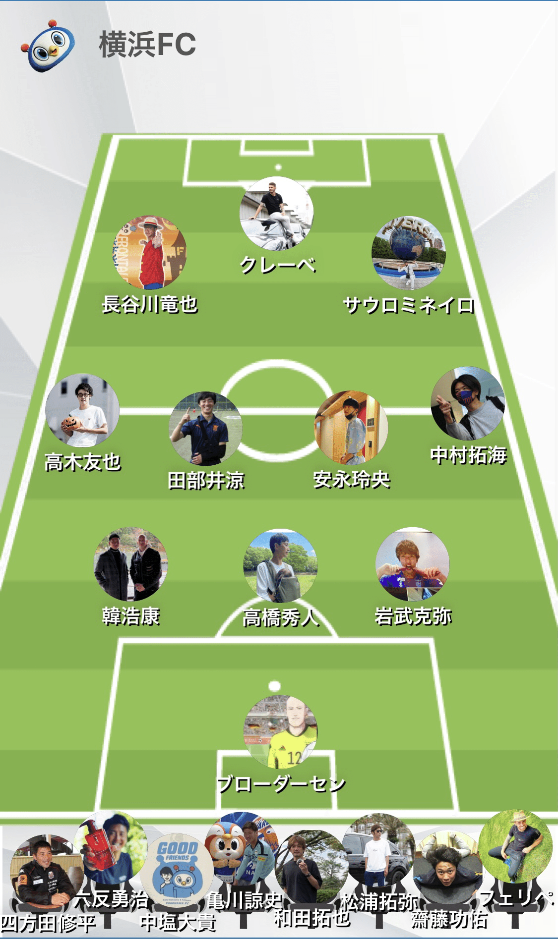 横浜fc 22年展望 予想 かぴばろ Note 横浜fc 22年展望 予想 かぴばろ Note