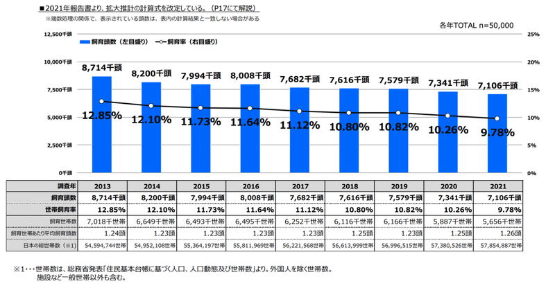 スクリーンショット 2022-02-13 14.55.23