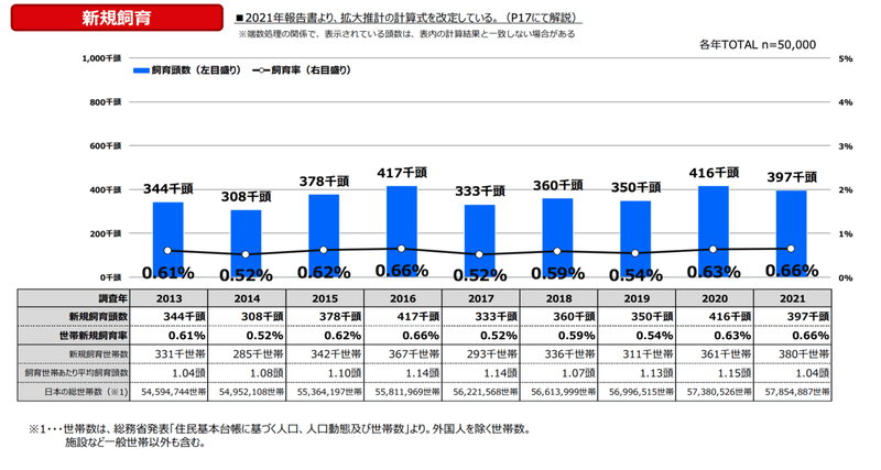 スクリーンショット 2022-02-13 15.00.31