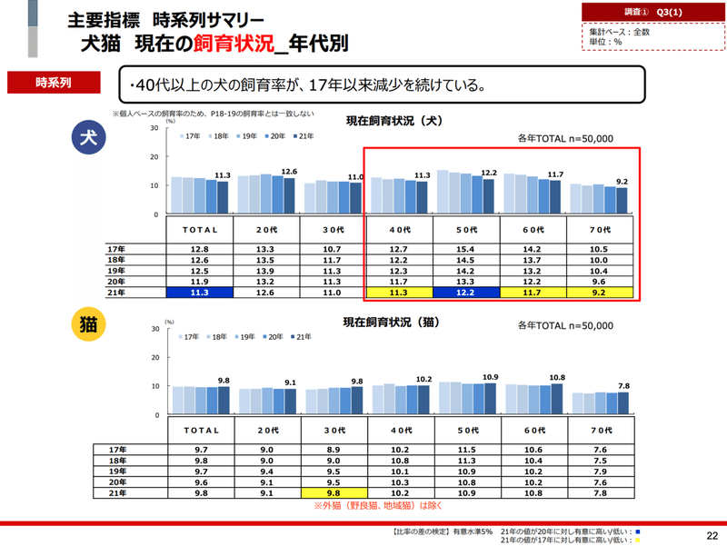 スクリーンショット 2022-02-13 15.06.23