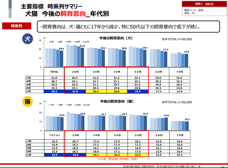 スクリーンショット 2022-02-13 15.10.15