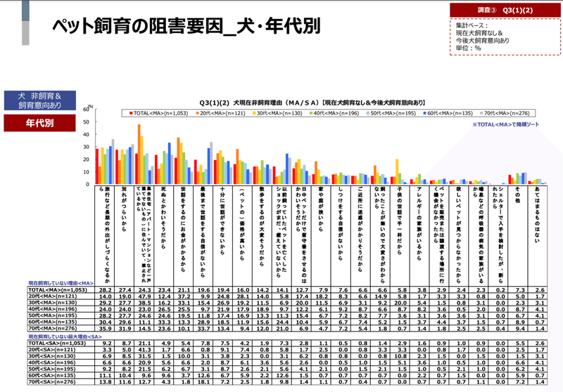 スクリーンショット 2022-02-13 15.16.01