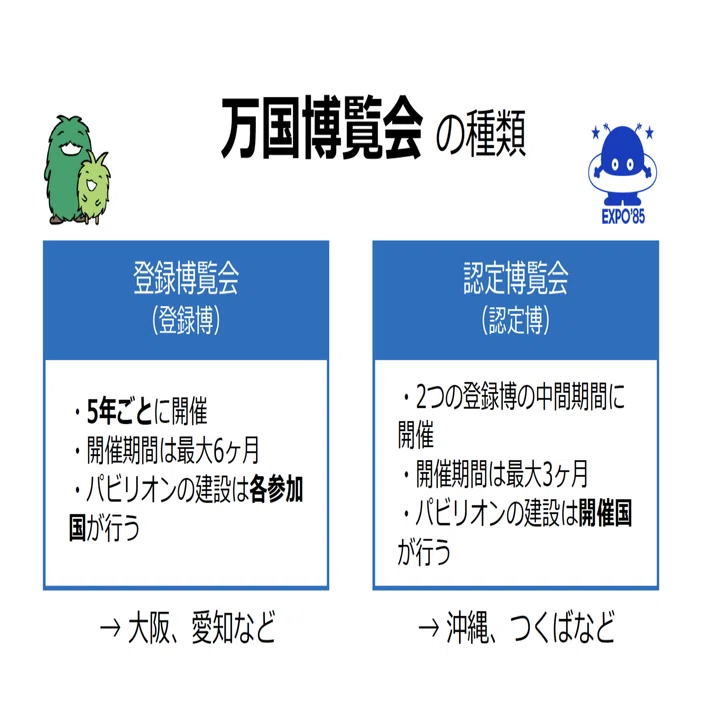 21世紀最高の万博】ドバイ万博訪問記&印象に残ったパビリオン18選｜paca