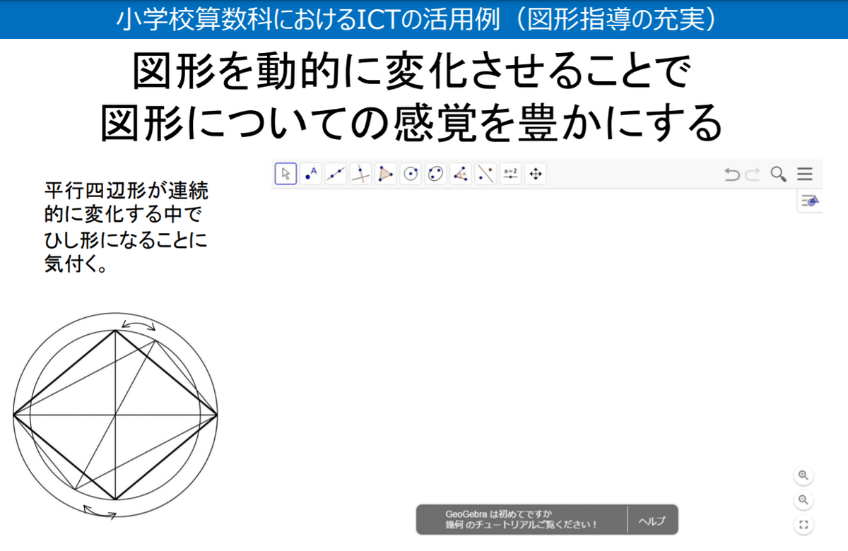 GIGA算数 文科省資料の分析 GeoGebraで図形 Excelでグラフ