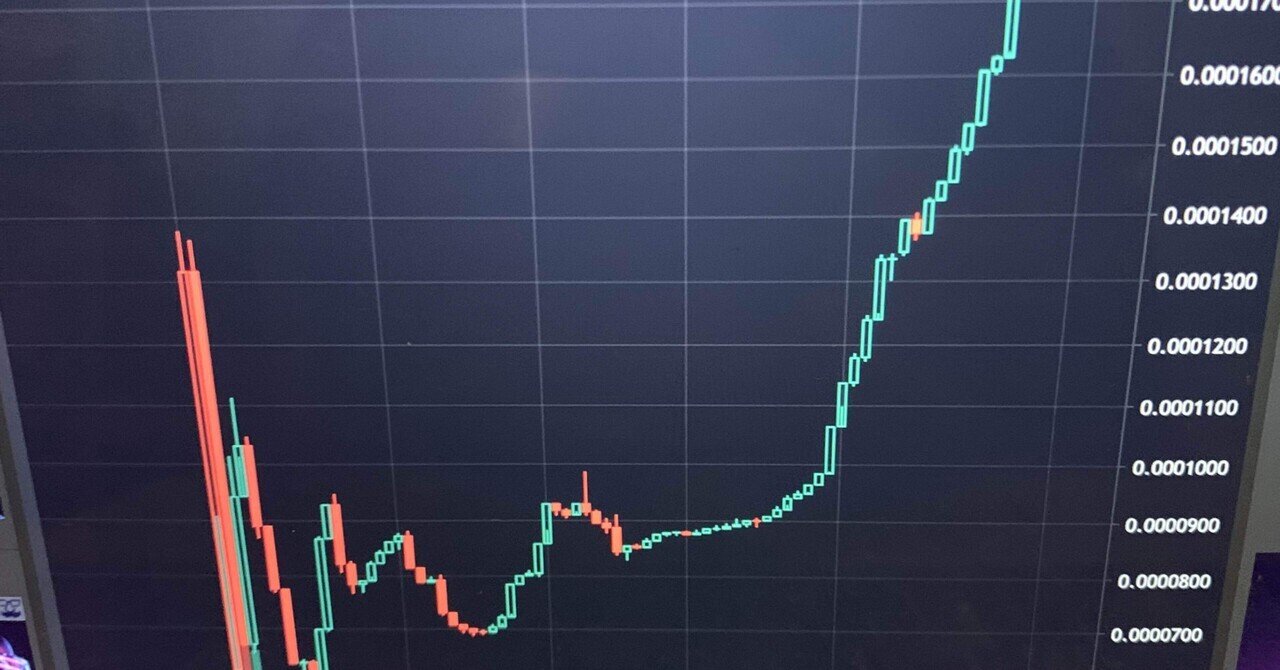 第十三章）草コインの時価・ホルダー数等を確認する｜仮想通貨レビュー公式