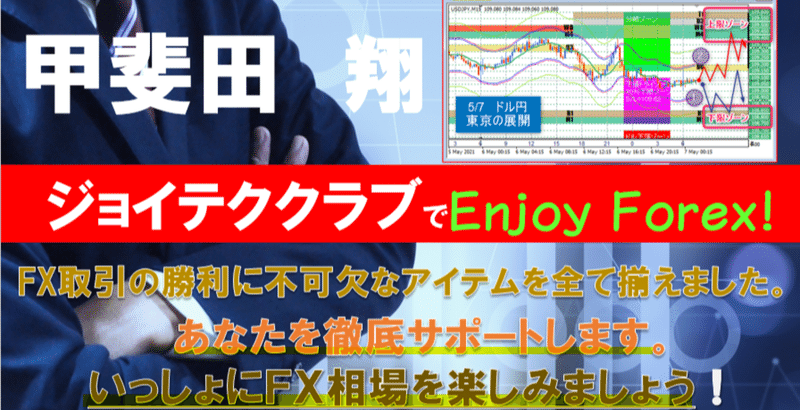 【ＦＸの勝力】2/14東京ドル円は、ドル下落の流れが決定するかの重要場面・・