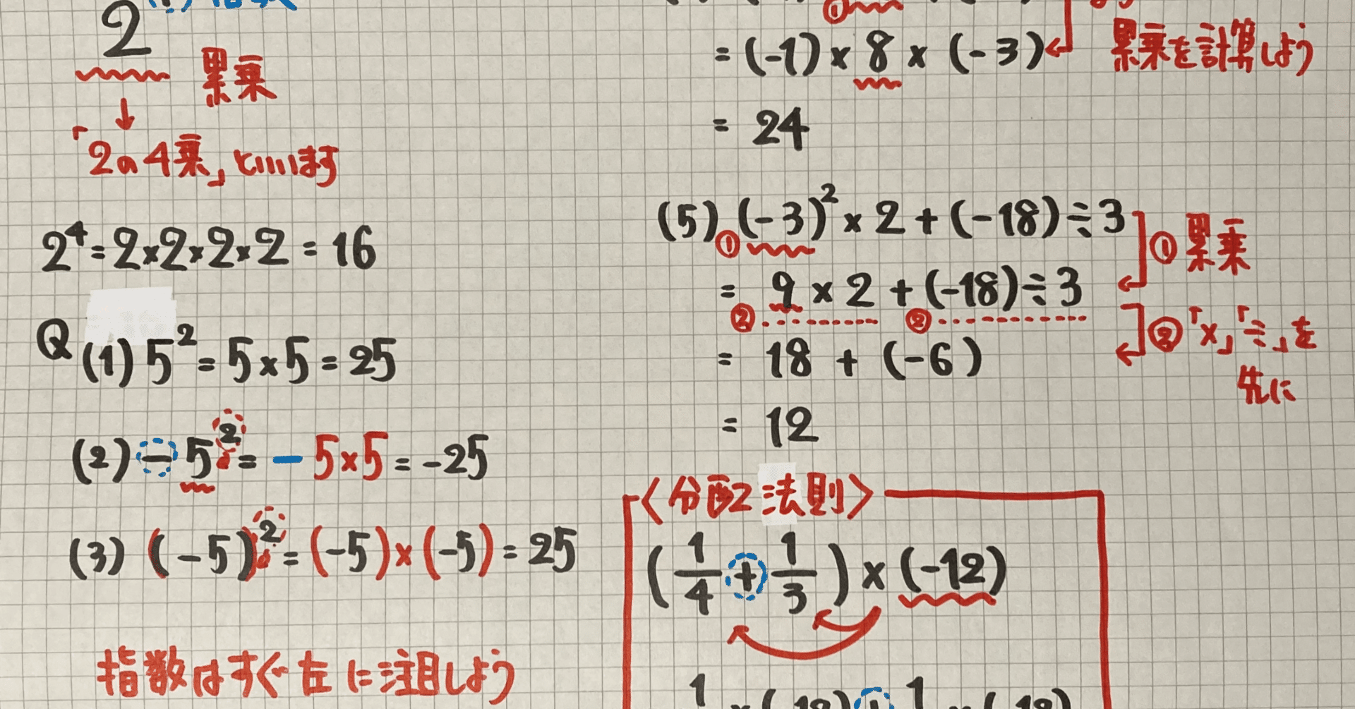 中1 正負の数の乗除 の教え方 かずの算数数学ぶろぐ Note