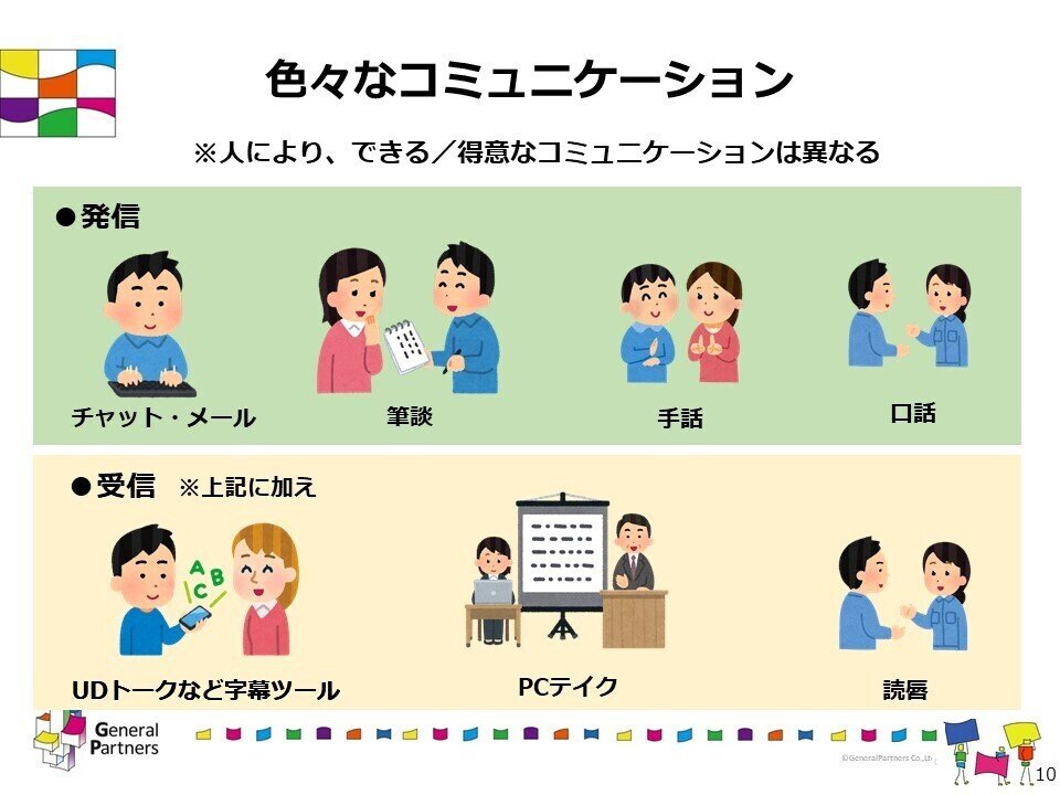 聴覚障害教育コミュニケーション論争史 聴覚障害教育コミュニケーション論争史 手話コミュニケーション