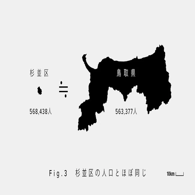 鳥取 県 人口