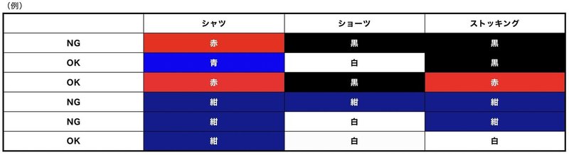 スクリーンショット&amp;nbsp;2022-02-14&amp;nbsp;13.53.00