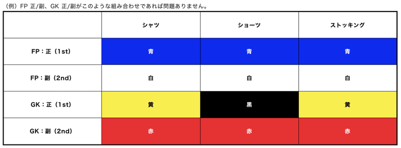 スクリーンショット&amp;nbsp;2022-02-14&amp;nbsp;13.56.18