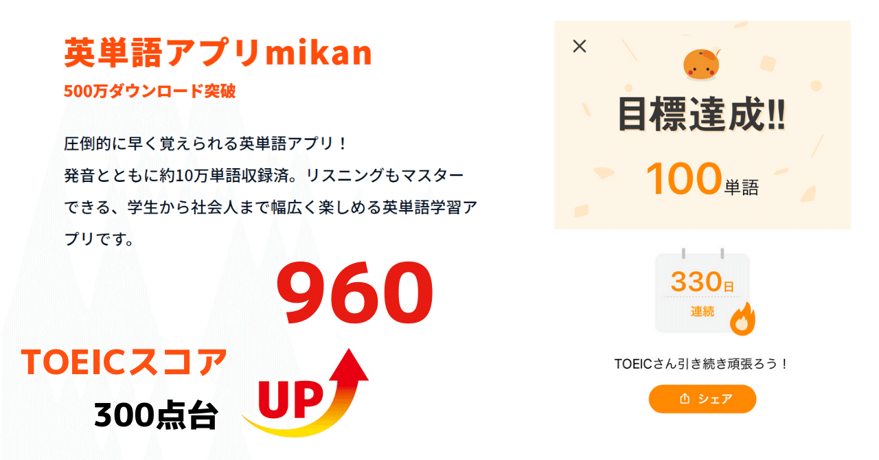 英単語アプリ mikan を使ったらTOEICスコアが300点台から960点に