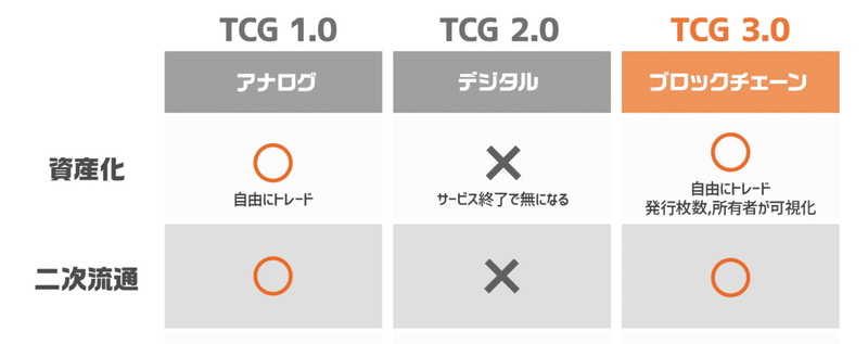 スクリーンショット 2022-02-11 16.02.31