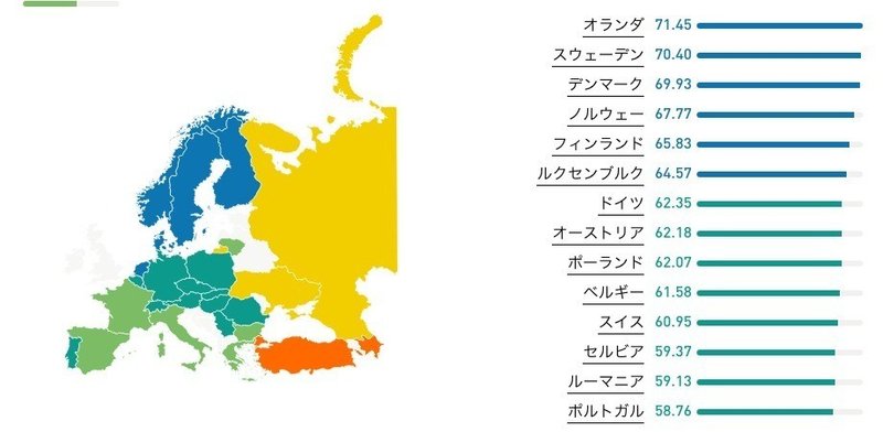 パリ節約自炊生活番外編 フランス人の 英語嫌い 英語苦手 は本当か Yukakudo12 Note パリ節約自炊生活番外編 フランス人の 英語嫌い 英語苦手 は本当か Yukakudo12 Note