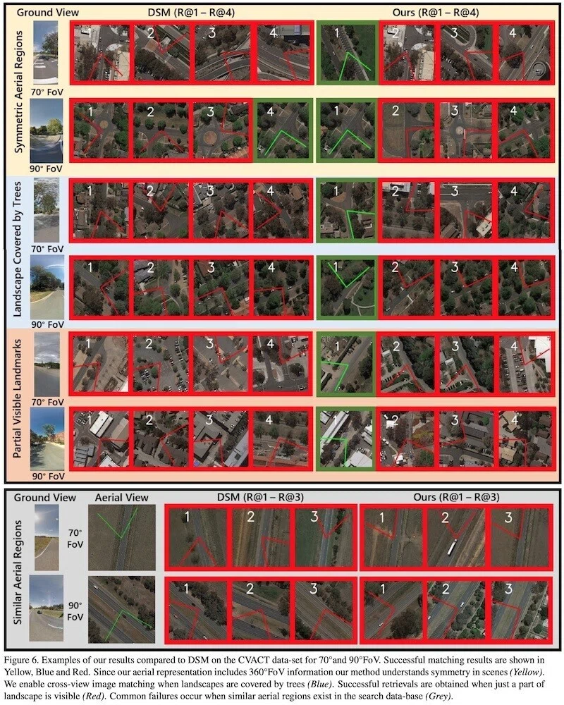 NECが、写真の場所を衛星画像から推定する新技術を開発。｜DigitalCreator｜note