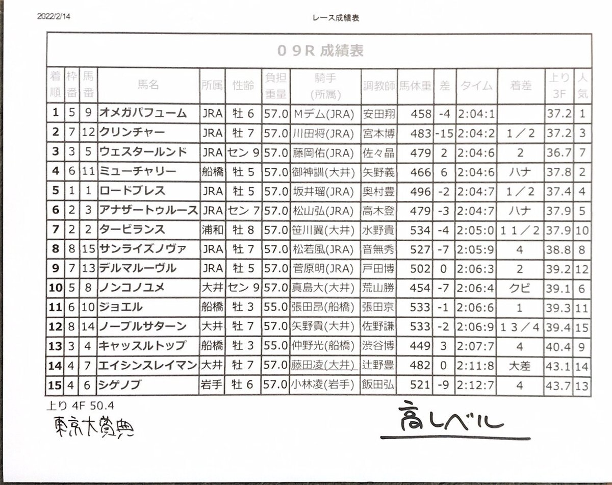 だいしょうてん