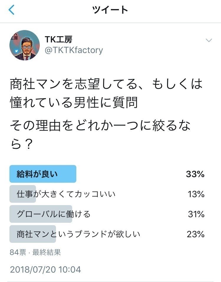 商社マンとは何なのか Tk工房 Tktkfactory Note