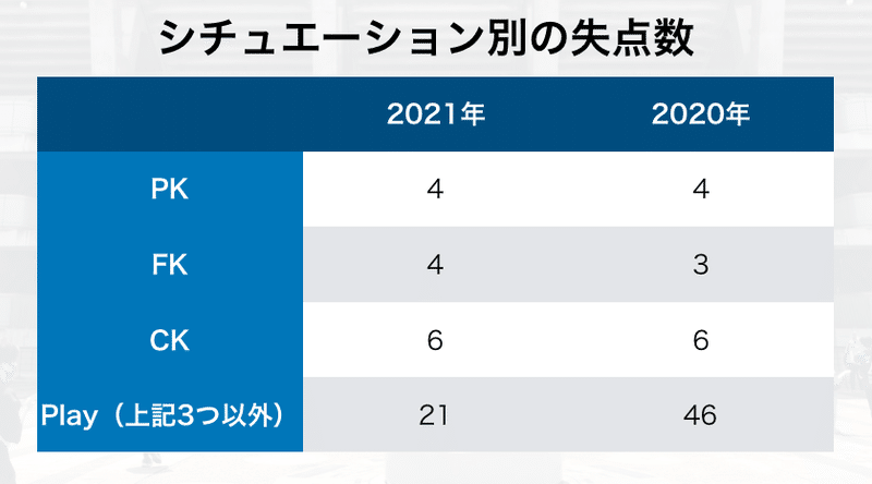 スクリーンショット 2022-02-14 23.04.16