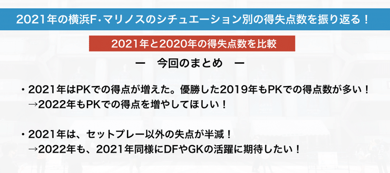 スクリーンショット 2022-02-14 23.05.08