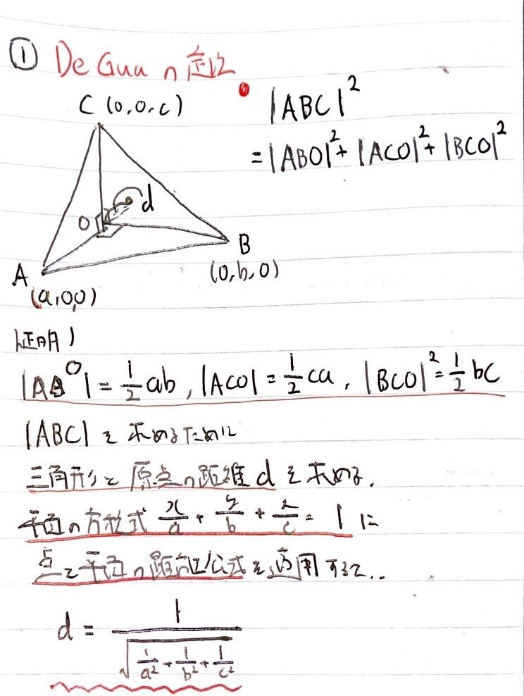 数学の定理・公式の活用 612kwiFKBGL._UF350,350_QL50_.jpg