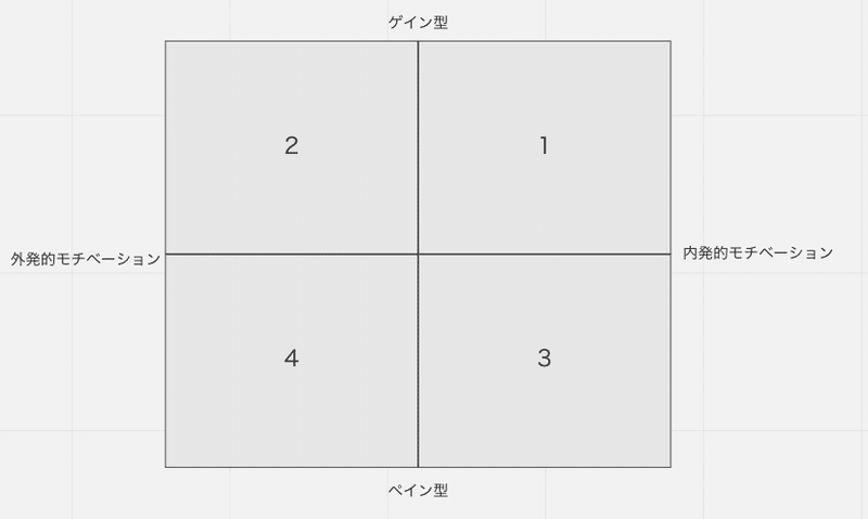 スクリーンショット 2022-02-15 21.54.53