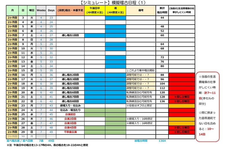 模擬稽古日程1-2