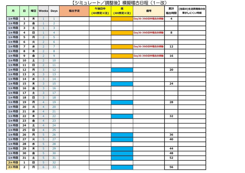 【調整後】模擬稽古日程1-1